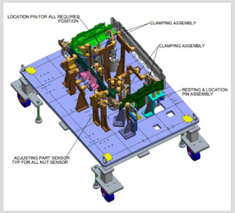 Biw Robotic Welding Fixture